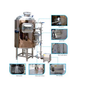Saccharification system